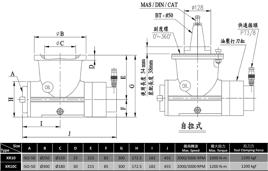 -XR10/XR10C 90°銑頭(油壓鎖鬆刀型),直角銑頭